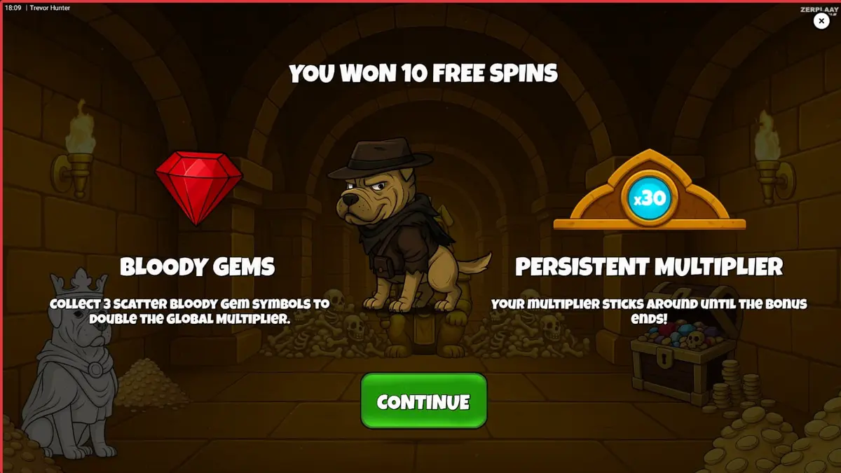 Trevor o Shar Pei explorando uma tumba escura no slot Trevor Hunter